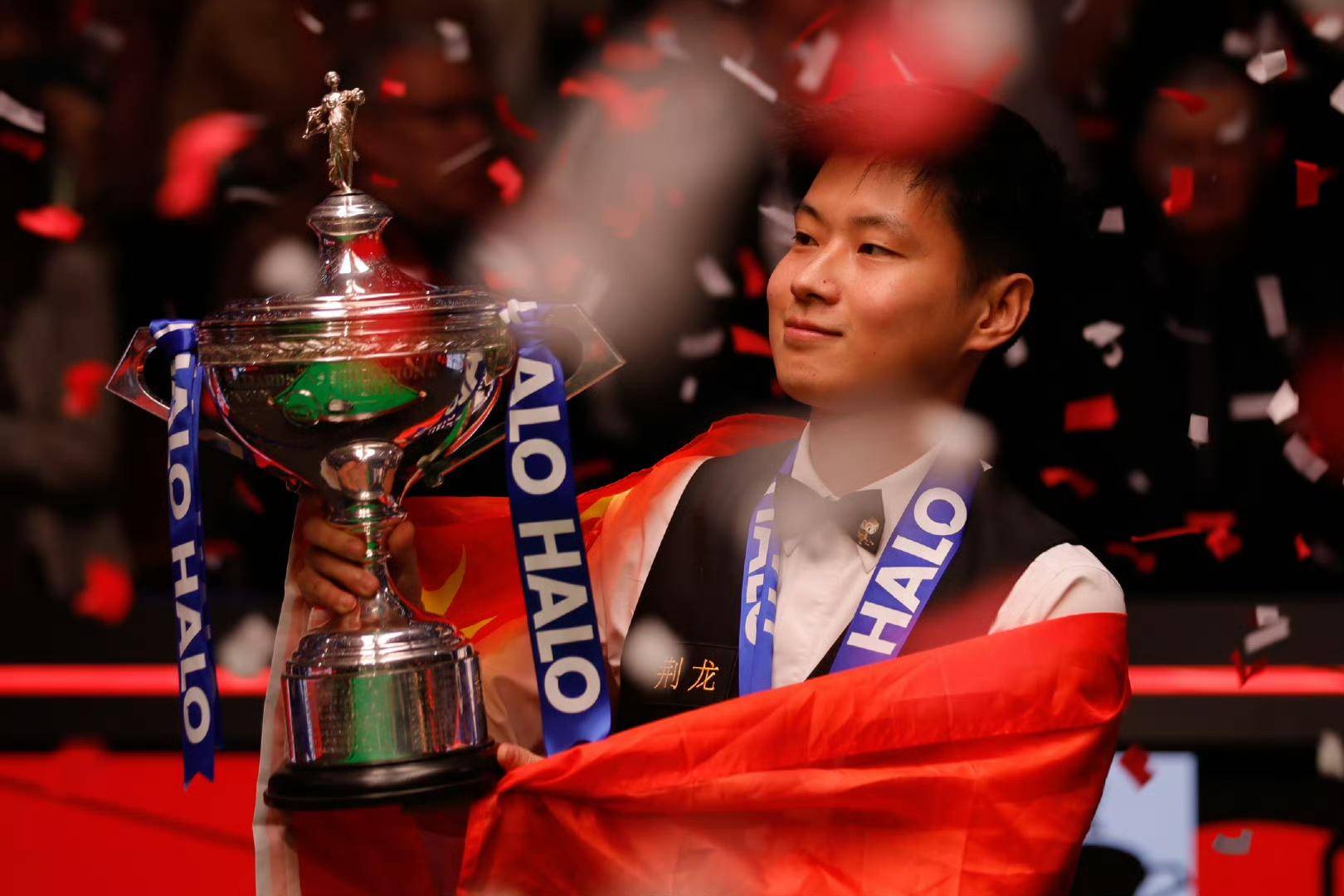 文章的衍生 文章的衍生