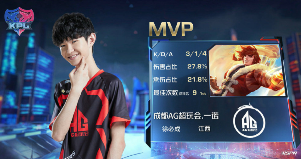 但他们稳健 但他们稳健