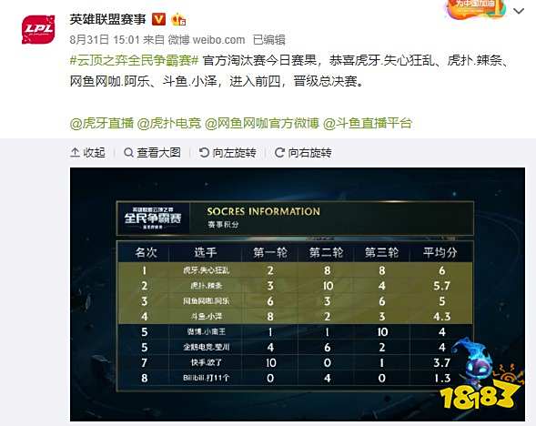 蒙扎在比赛 蒙扎在比赛